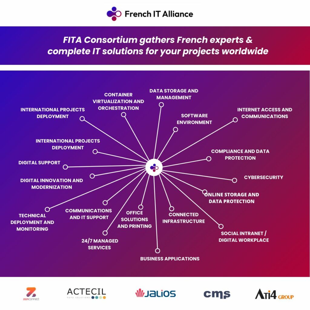 Consortium Export Stratexio French IT Alliance