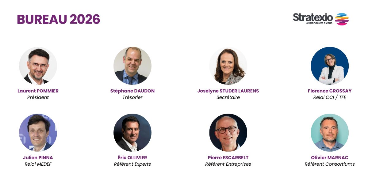 Gouvernance Stratexio