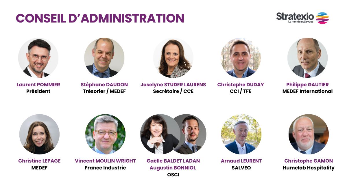Gouvernance Stratexio, conseil d'administration