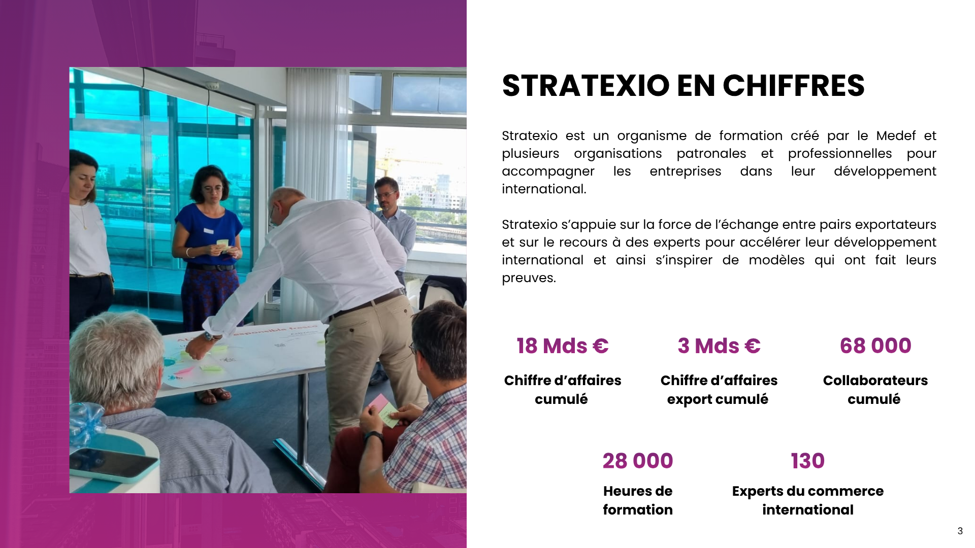 Catalogue de formations commerce international de Stratexio